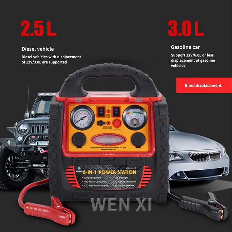 Portable Jump Starter - Портативная электростанция 12/24 В, 22 кмАч,