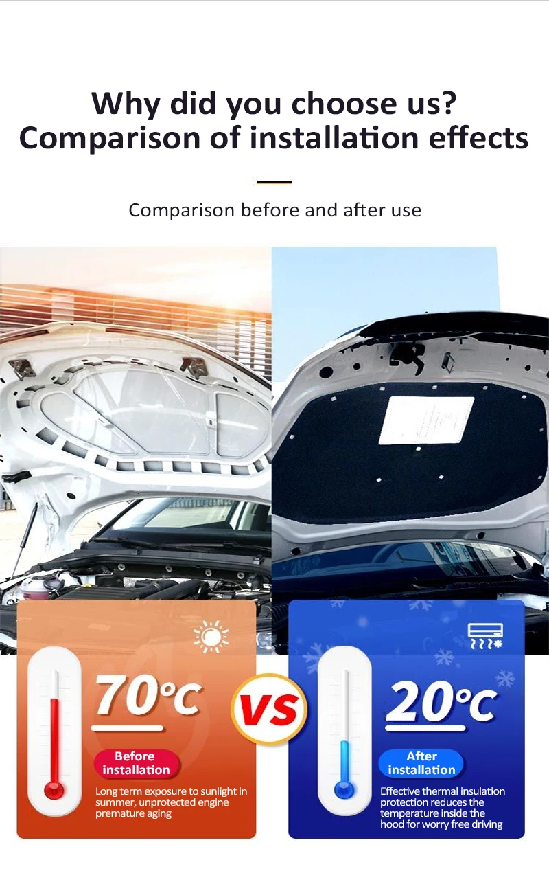 Для Toyota Land Cruiser Amazon – обзор и цена Car Accessories Amazon